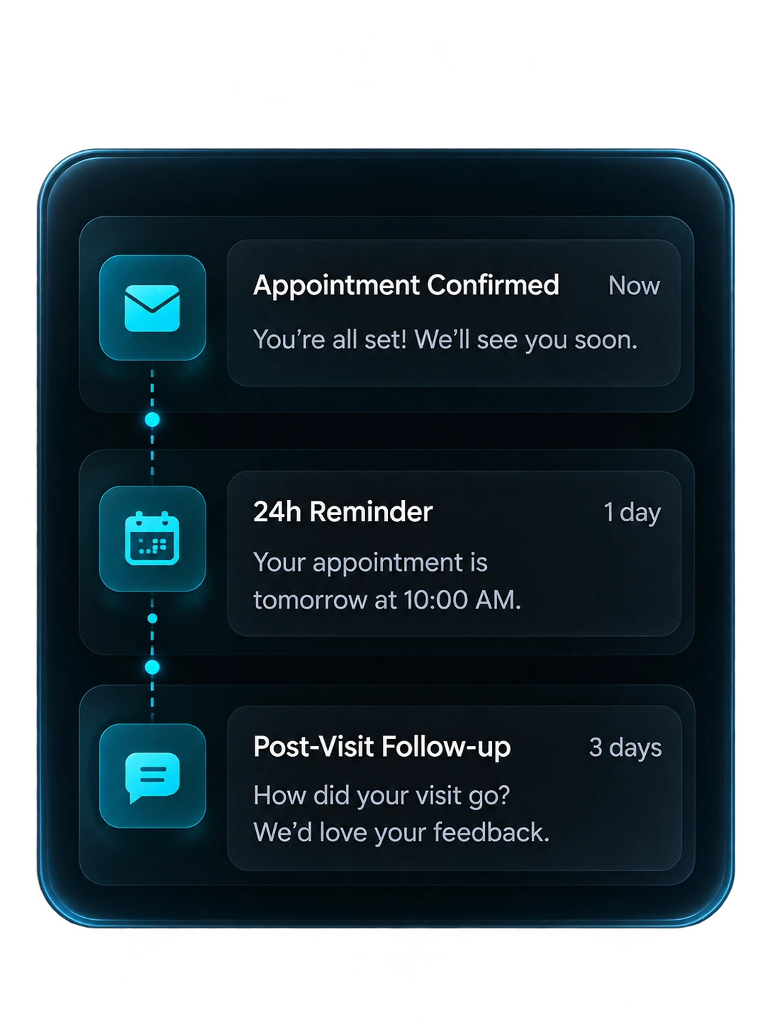 Sample Follow-up interface