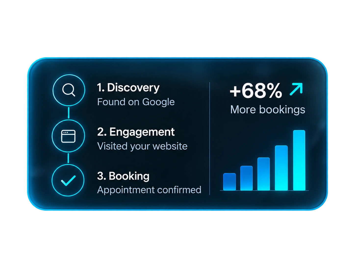 Illustrative interface with sample content